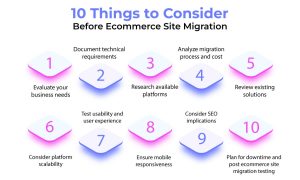 10-things-to-consider-before-ecommerce-site-migration